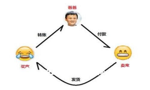 baioti如何找回自己的比特幣錢包：詳細(xì)指南與實用技巧/baioti
比特幣錢包, 找回比特幣錢包, 加密貨幣, 數(shù)字資產(chǎn)恢復(fù)/guanjianci

引言
比特幣的爆發(fā)式增長使得越來越多的人選擇投資這一數(shù)字資產(chǎn)，然而隨之而來的也是錢包丟失或者無法訪問的問題。錯失的比特幣可能意味著數(shù)額可觀的損失。本文將詳細(xì)介紹如何找回自己的比特幣錢包，并提供一些實用的技巧和建議，幫助用戶有效恢復(fù)自己的數(shù)字資產(chǎn)。

1. 理解比特幣錢包的基本概念
比特幣錢包是一個軟件程序，它允許用戶存儲、接收和發(fā)送比特幣。錢包的本質(zhì)是提供對區(qū)塊鏈的訪問，用戶可以通過私鑰生成交易。因而，私鑰的安全性直接關(guān)系到用戶資產(chǎn)的安全。了解錢包的類型（熱錢包、冷錢包以及硬件錢包）和運作方式，是找回錢包的第一步。

2. 如何找回丟失的比特幣錢包
要找回比特幣錢包，首先需要確定用戶是因為何種原因無法訪問錢包。無論是因為遺忘密碼，還是設(shè)備損壞，或是更換設(shè)備，以下步驟可以幫助用戶找回他們的數(shù)字資產(chǎn)：
（1）使用助記詞：如果用戶在創(chuàng)建錢包時記錄了助記詞或種子短語，可以通過輸入這些詞語找回錢包。
（2）利用備份：很多錢包應(yīng)用都支持備份數(shù)據(jù)，用戶可以找到備份文件并通過該文件恢復(fù)錢包。
（3）檢查設(shè)備：有時錢包數(shù)據(jù)可能仍然存儲在舊設(shè)備中。檢索舊設(shè)備以查找安裝過的錢包應(yīng)用，找到相關(guān)信息。
（4）聯(lián)系技術(shù)支持：如用戶無法通過以上方法找回錢包，聯(lián)系錢包供應(yīng)商的技術(shù)支持部門，可能會獲取更多幫助和指導(dǎo)。

3. 如何處理遺忘的密碼
重新獲得對比特幣錢包的訪問權(quán)限，常常取決于用戶牢記的密碼。如果用戶忘記了密碼，可以嘗試以下技巧：
（1）密碼管理軟件：如果用戶在過去使用了密碼管理軟件，一些信息可能被自動保存，可以找回。
（2）恢復(fù)工具：市面上有一些密碼恢復(fù)工具可以使用，用戶可以根據(jù)自身需求進(jìn)行選擇。
（3）暴力破解：這是最后的手段，通過不斷嘗試不同的密碼組合來找回密碼，但這種方式風(fēng)險較高，操作費時費力。

4. 防止錢包丟失的措施
找回比特幣錢包的過程可能十分棘手，因此防止錢包丟失是每個比特幣持有者的重要責(zé)任。以下是一些有效的防范措施：
（1）定期備份：保存錢包的備份文件在安全的地方，例如云存儲或外部硬盤。
（2）使用強(qiáng)密碼：創(chuàng)建復(fù)雜的密碼并定期更新，避免被暴力破解。
（3）定期檢查錢包安全性：使用最新的安全軟件，確保設(shè)備不受惡意軟件攻擊。

5. 匯總與展望
在比特幣的世界里，用戶的數(shù)據(jù)安全可靠性至關(guān)重要，找回丟失的錢包同樣重要。用戶需要不僅在錢包創(chuàng)建時采取必要的保障措施，還需要在使用過程中保持警惕。通過有效的恢復(fù)方法和監(jiān)控，用戶可以最大限度地保護(hù)他們的數(shù)字資產(chǎn)。

6. 相關(guān)常見問題
為了更全面地幫助用戶理解如何找回比特幣錢包，接下來，我們會分析六個相關(guān)的問題，希望能為用戶提供明確的答案。

問題1：我如何知道我的比特幣錢包是否真的丟失？
在處理比特幣錢包問題時，首先需要確認(rèn)錢包是否真的丟失。由于比特幣是去中心化的，用戶的資產(chǎn)不會消失，但他們可能無法訪問這些資產(chǎn)。
要確認(rèn)錢包的狀態(tài)，可以執(zhí)行如下步驟：
（1）檢查錢包地址：確認(rèn)輸入您的錢包地址是否正確，可以通過區(qū)塊鏈瀏覽器查看資金狀態(tài)。
（2）檢查設(shè)備：如果懷疑錢包是否被刪除，查看其他已連接的設(shè)備，如果被備份可能仍然存在。
（3）確認(rèn)助記詞和私鑰：如果能找到助記詞和私鑰，說明錢包尚可恢復(fù)。
如果以上方法都無法確認(rèn)，重新審視是否有可能是密碼或設(shè)備的問題。

問題2：我能否恢復(fù)我的比特幣網(wǎng)絡(luò)錢包？
比特幣網(wǎng)絡(luò)錢包通常由第三方服務(wù)提供商管理，若用戶無法訪問他們的網(wǎng)絡(luò)錢包，則應(yīng)采取不同的方法恢復(fù)訪問。
首先，嘗試以下方法：
（1）基于云的備份：許多網(wǎng)絡(luò)錢包允許用戶下載備份文件，用戶應(yīng)檢查其帳戶設(shè)置。
（2）聯(lián)系客服支持：如用戶無法找到可行的恢復(fù)方法，及時聯(lián)系錢包服務(wù)提供商的客戶服務(wù)獲取專業(yè)建議。
（3）關(guān)注網(wǎng)絡(luò)消息：根據(jù)該網(wǎng)絡(luò)錢包的公告，相關(guān)維護(hù)或故障可能導(dǎo)致暫時無法訪問。用戶應(yīng)關(guān)注官網(wǎng)及社交媒體渠道以獲知最新情況。

問題3：如何避免錢包丟失？
為了防止比特幣錢包丟失，用戶應(yīng)采取一些預(yù)防措施：
（1）及時制作備份：不少錢包能夠?qū)С鲋浽~，要確保這些信息安全存儲，例如可以通過物理介質(zhì)和網(wǎng)絡(luò)存儲結(jié)合的方式。
（2）設(shè)置強(qiáng)密碼：用戶應(yīng)利用不同類型的字符組合設(shè)置強(qiáng)密碼，并定期更新。
（3）定時檢查安全設(shè)置：定期查看交易記錄以及賬戶的安全設(shè)置，確保賬戶沒有受到控制。

問題4：如何處理被盜的比特幣錢包？
如果用戶發(fā)現(xiàn)比特幣錢包被盜或遭受攻擊，可以執(zhí)行以下步驟：
（1）立即采取行動：一旦發(fā)現(xiàn)異常，應(yīng)立刻將其余資產(chǎn)轉(zhuǎn)移至其他安全錢包中。
（2）查找異?；顒樱和ㄟ^區(qū)塊鏈瀏覽器查看交易記錄，確認(rèn)是否有未授權(quán)的轉(zhuǎn)移。
（3）聯(lián)系服務(wù)商：如使用的是網(wǎng)絡(luò)錢包，應(yīng)盡快聯(lián)系服務(wù)商以請求支持。

問題5：助記詞如何用來找回比特幣錢包？
助記詞是用戶在創(chuàng)建錢包時生成的一組隨機(jī)詞，通常由12到24個英文單詞組成。
用戶可以通過恢復(fù)錢包功能輸入助記詞，系統(tǒng)會生成私鑰并恢復(fù)錢包。具體步驟如下：
（1）在安裝的錢包軟件中，尋找“恢復(fù)錢包”或“導(dǎo)入錢包”的選項。
（2）按照提示輸入助記詞，并確認(rèn)其順序，確保無遺漏并且正確。
（3）完成后，用戶應(yīng)該能夠看到已有的比特幣以及可以繼續(xù)交易。

問題6：如果錢包軟件已停止更新，是否還能找回我的比特幣？
即便錢包軟件停止更新，若用戶掌握私鑰或助記詞，依然能夠找回比特幣。
用戶可以選擇以下兩種方法：
（1）選擇其他錢包：將私鑰或助記詞導(dǎo)入其它經(jīng)營良好的錢包軟件中。
（2）利用硬件錢包：若可能，將其資產(chǎn)轉(zhuǎn)移至更安全的硬件錢包中。
這個過程需要用戶謹(jǐn)慎進(jìn)行，確保資產(chǎn)在遷移過程中不受損失。

結(jié)尾
通過以上內(nèi)容，希望用戶能夠更好地理解比特幣錢包和如何找回它們。通過掌握必要的知識和技巧，用戶不僅可以恢復(fù)丟失的錢包，也能有效保護(hù)資產(chǎn)安全，避免未來再次出現(xiàn)類似問題。