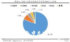 優(yōu)質(zhì)如何在以太坊錢包中