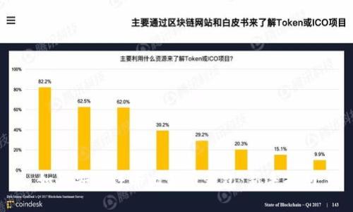 如何安全注冊比特幣錢包：新手指南