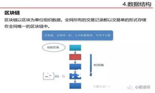 比特幣錢包的最佳選擇：如何安全存儲您的比特幣