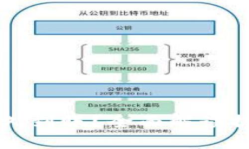 比特幣錢包提幣多久到賬？全面解讀提幣時間與影響因素