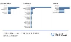  如何解決錢包提取USDT時(shí)遇