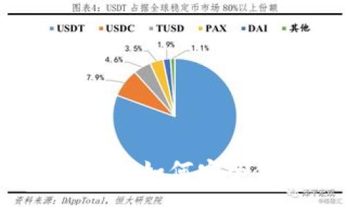 :
比特幣錢包選擇指南：如何安全儲存你的數(shù)字資產(chǎn)