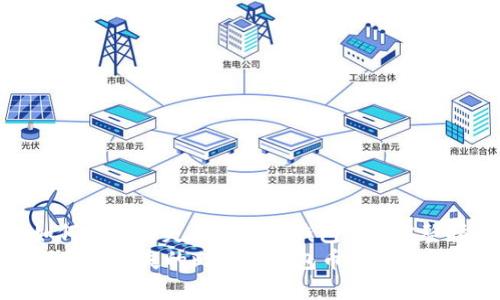 : 如何找回丟失的比特派錢包幣: 完整指南
如何找回丟失的比特派錢包幣: 完整指南