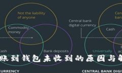 USDT轉(zhuǎn)賬到錢包未收到的原