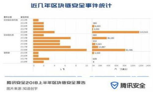 全面解析Mist 0.8.1錢包：功能、使用與安全性