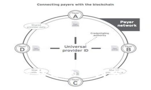 TP錢包USDT被轉(zhuǎn)走的原因分析與解決方案