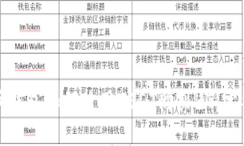 : 火幣錢包如何使用USDT購(gòu)買HT：完整指南