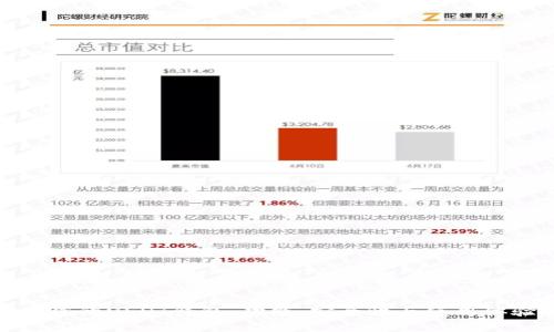 如何選擇最佳的USDT錢包：功能、安全性與使用體驗全面比較