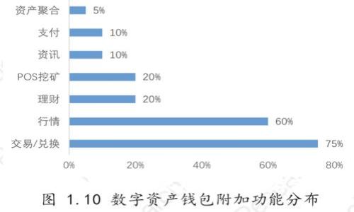 如何安全地管理以太坊錢包及其存儲地址