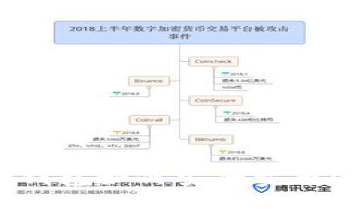 以太坊紙錢包如何安全賣幣？全面指南