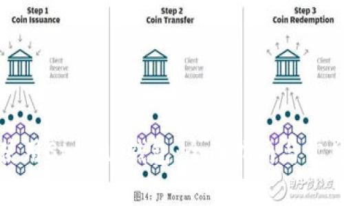 如何安全使用Status錢(qián)包：全面指南與常見(jiàn)問(wèn)題解答