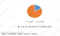 以太坊錢(qián)包最新?tīng)顩r分析