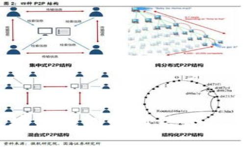 優(yōu)質(zhì)區(qū)塊鏈錢包如何結(jié)合社交功能？