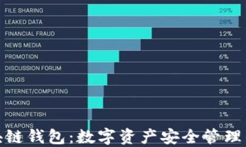 
小狐貍區(qū)塊鏈錢(qián)包：數(shù)字資產(chǎn)安全管理的最佳選擇