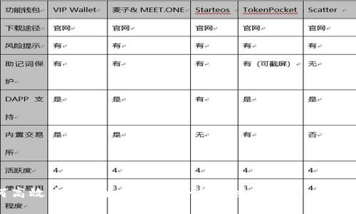 如何高效查詢以太坊錢包余額和交易記錄：終極指南