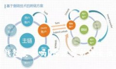 優(yōu)質(zhì)比特幣官網(wǎng)錢包安全