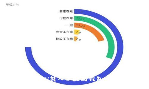 如何將ETH轉(zhuǎn)入以太坊錢包：全面指南