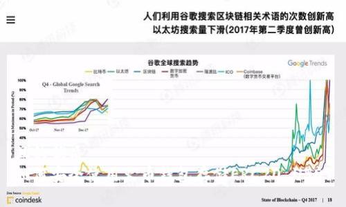 且的優(yōu)質  
如何安全使用火幣錢包存儲ERC20 USDT