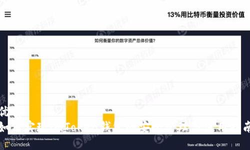 優(yōu)質(zhì)  
如何實現(xiàn)imToken錢包的安全管理與使用指南