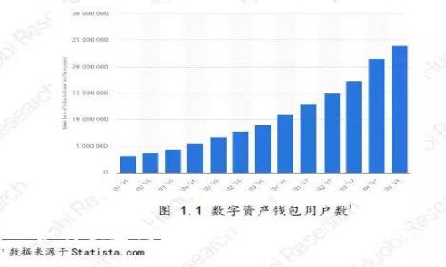 如何快速同步門羅幣錢包：全面指南