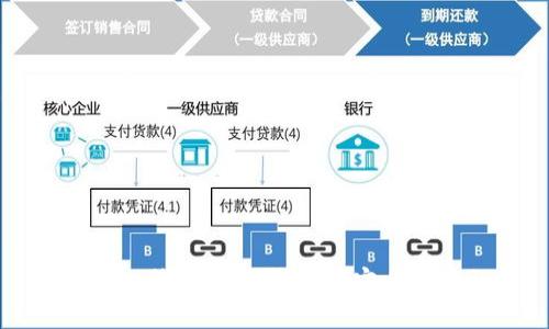 優(yōu)質(zhì)
如何在比特幣Core錢包中安全導(dǎo)出私鑰