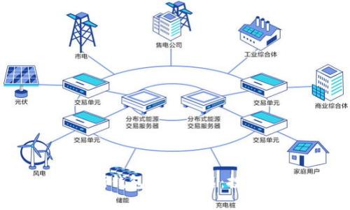 比特幣交易所錢包地址排名：投資者必看指南