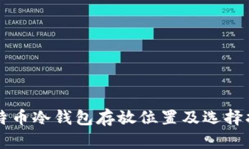 比特幣冷錢包存放位置及選擇指南