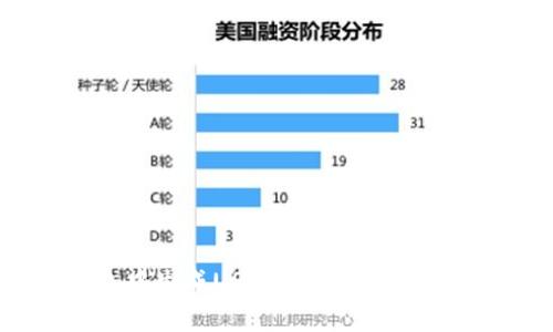 如何在TP錢包中生成USDT余額：詳細(xì)指南與注意事項(xiàng)