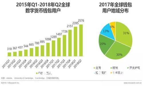 元寶幣錢包最新版本：全面解析與使用指南