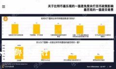 USDT錢包如何綁定銀行卡？