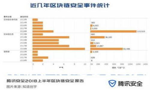 優(yōu)質(zhì)  
imToken錢包充值指南：如何快速安全地為你的數(shù)字資產(chǎn)充值