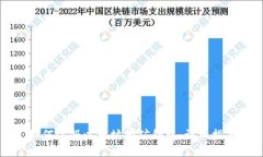 如何注冊以太坊挖礦錢包