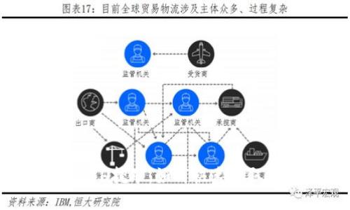 長沙礦工ETH挖礦：如何快速提取挖到的幣？