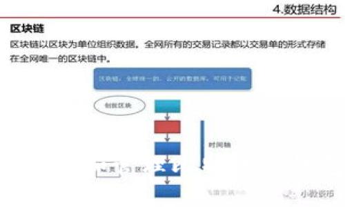 如何安全地創(chuàng)建和管理比特幣冷錢包：全面指南