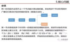 比特幣錢包下線了怎么辦