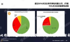 比特幣錢包下載指南：最