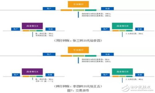 如何找到比特幣錢包的官方網(wǎng)站地址