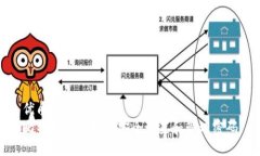 優(yōu)質(zhì)  比特幣錢包如何安全