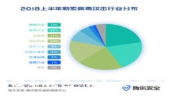 如何申請SC云儲幣錢包：詳