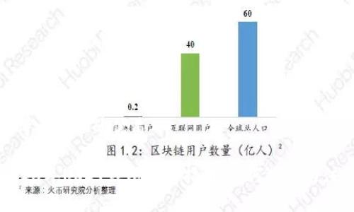 思考一個且的優(yōu)質(zhì)

2023年USDT錢包申請指南：如何選擇與注冊