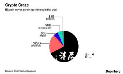 如何有效舉報(bào)BTC錢(qián)包：詳盡指南與常見(jiàn)問(wèn)題解答