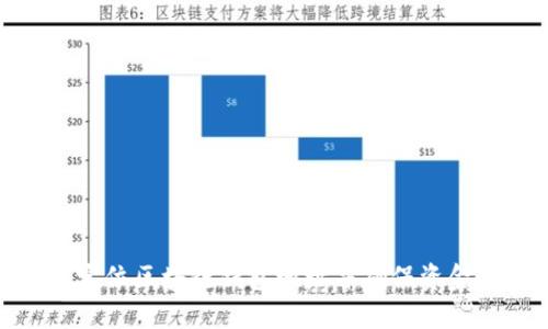 如何定位區(qū)塊鏈錢包地址并確保資金安全