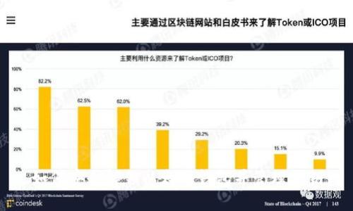 如何安全解鎖以太坊錢包并管理私鑰