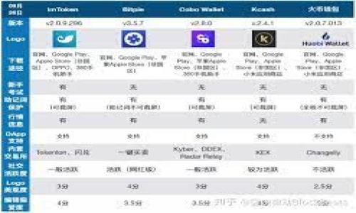 

如何通過比特派錢包ETH賺取人民幣的詳細(xì)指南