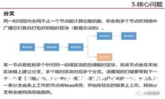 如何正確填寫錢包地址以