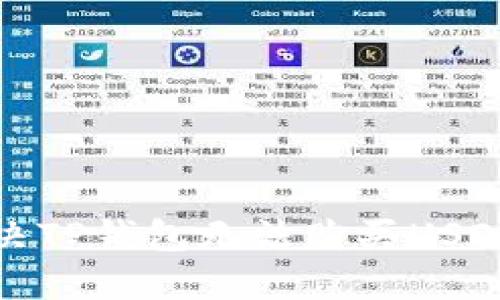 如何解決TP錢包無法購買USDT的問題