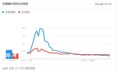 思考的:
如何使用比特幣錢包為Steam賬戶充值？