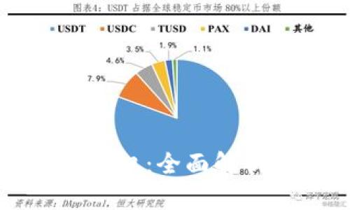 錢包是下一個區(qū)塊鏈風(fēng)口：全面解析數(shù)字資產(chǎn)管理的未來