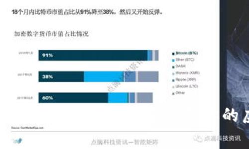 區(qū)塊鏈常見錢包解析：如何選擇適合你的虛擬貨幣錢包